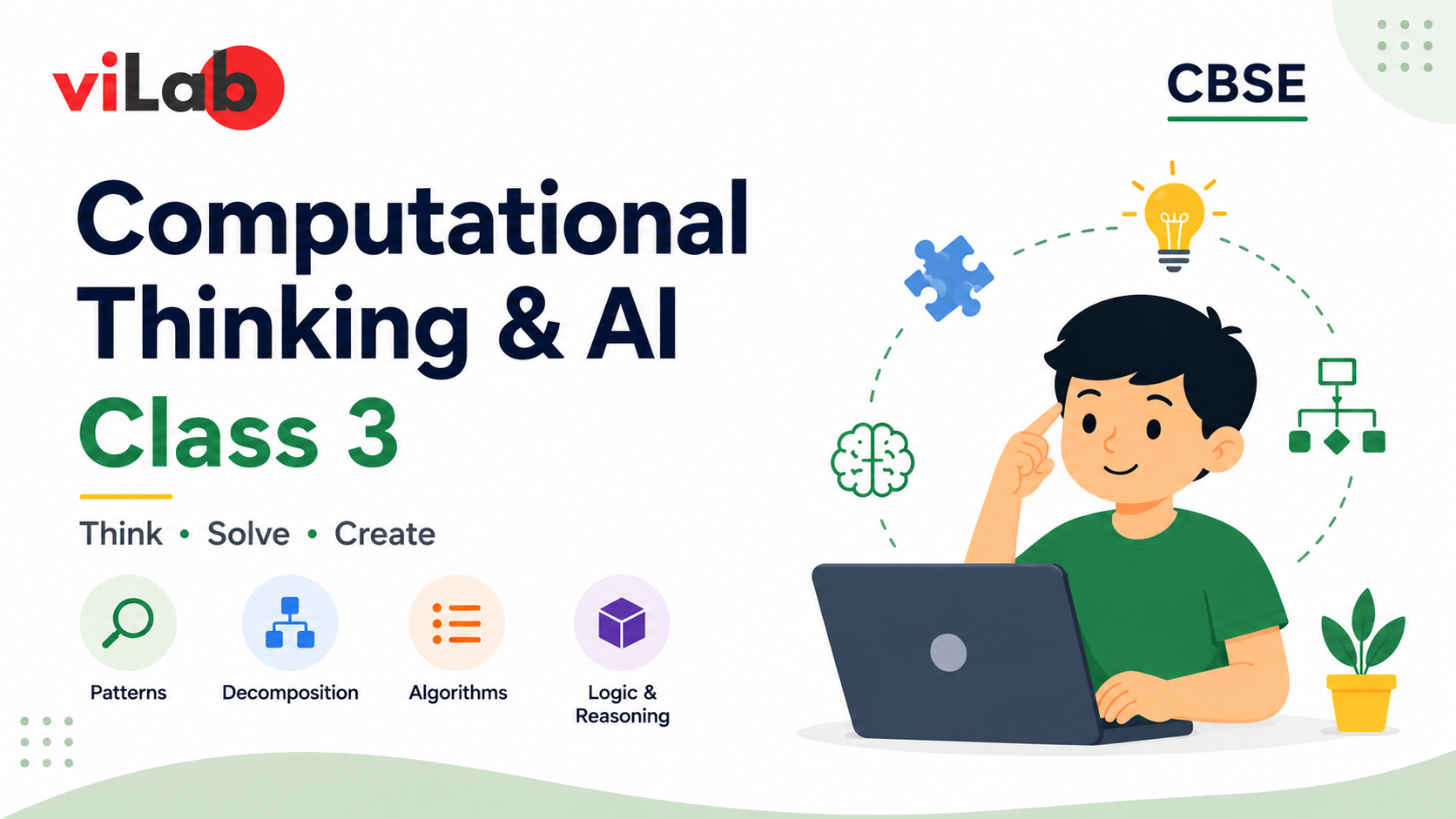 Foundations: Thinking Like a Computer